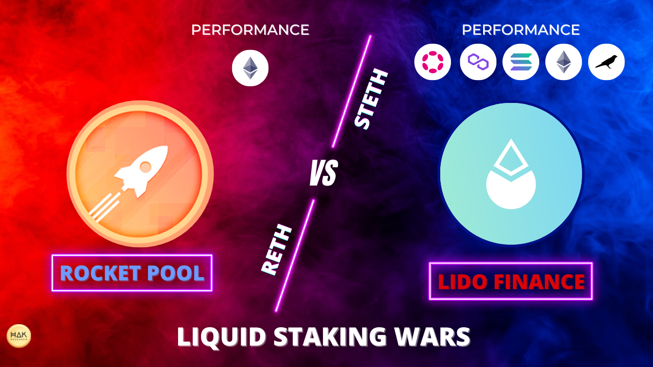 Rocket Pool và Lido Finance: Cuộc chiến vương quyền giành ngôi vương Liquid Staking