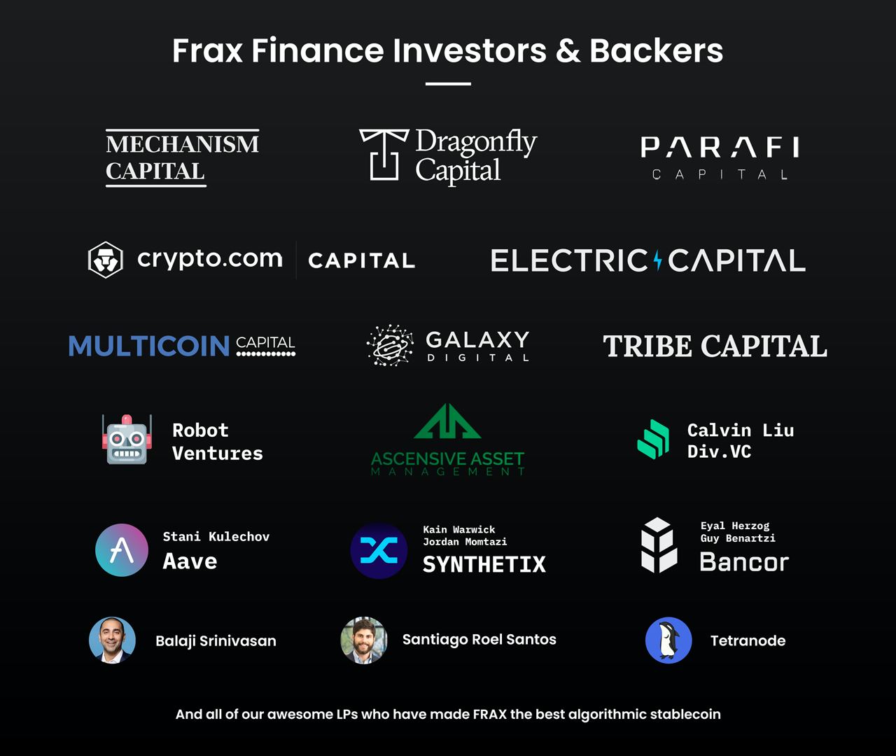 frax finance investor