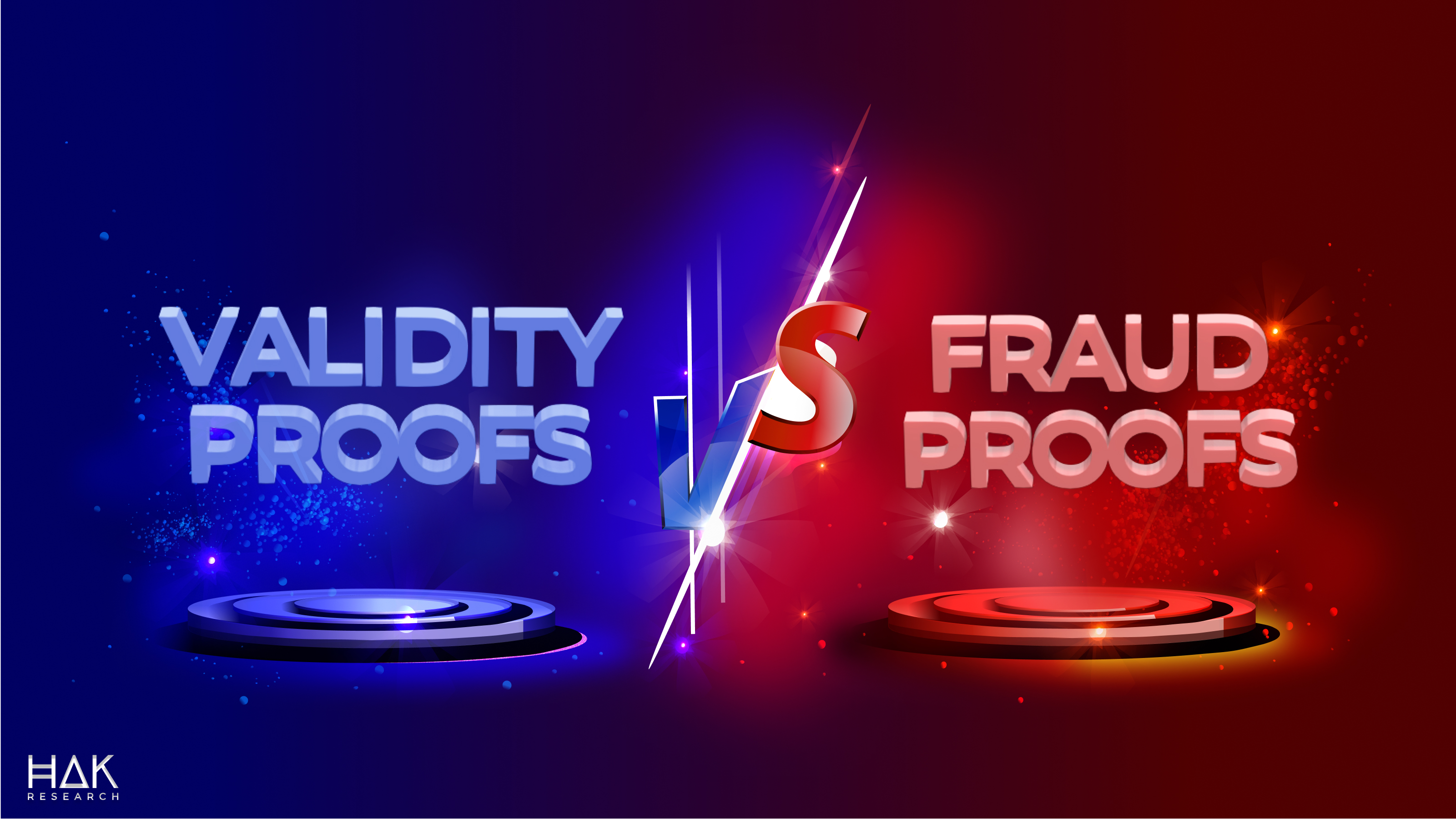 Sự Khác Biệt Giữa Validity Proofs Và Fraud Proofs