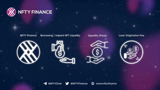 NFTY Finance