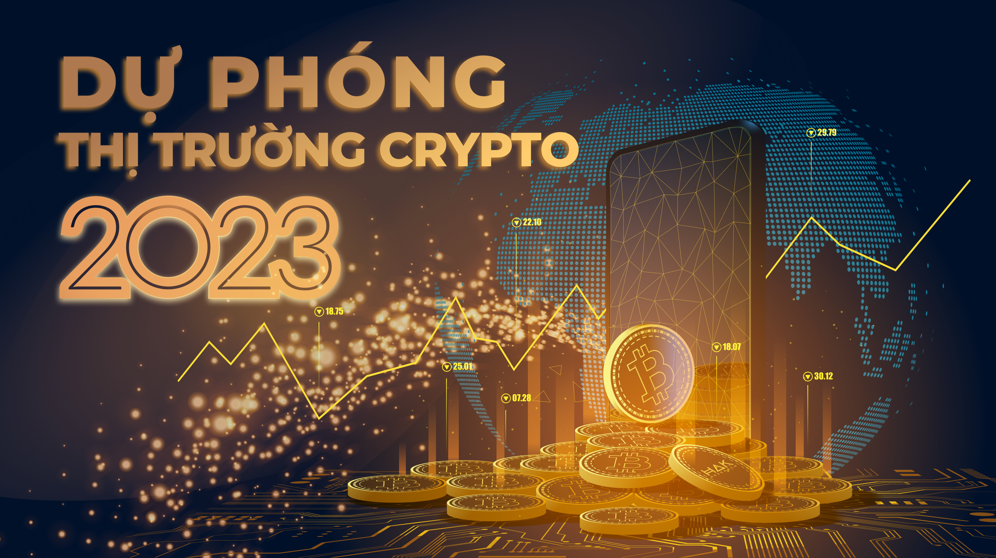 Dự Phóng Thị Trường Crypto 2023: Thị Trường Sẽ Có Sóng Hồi Lớn