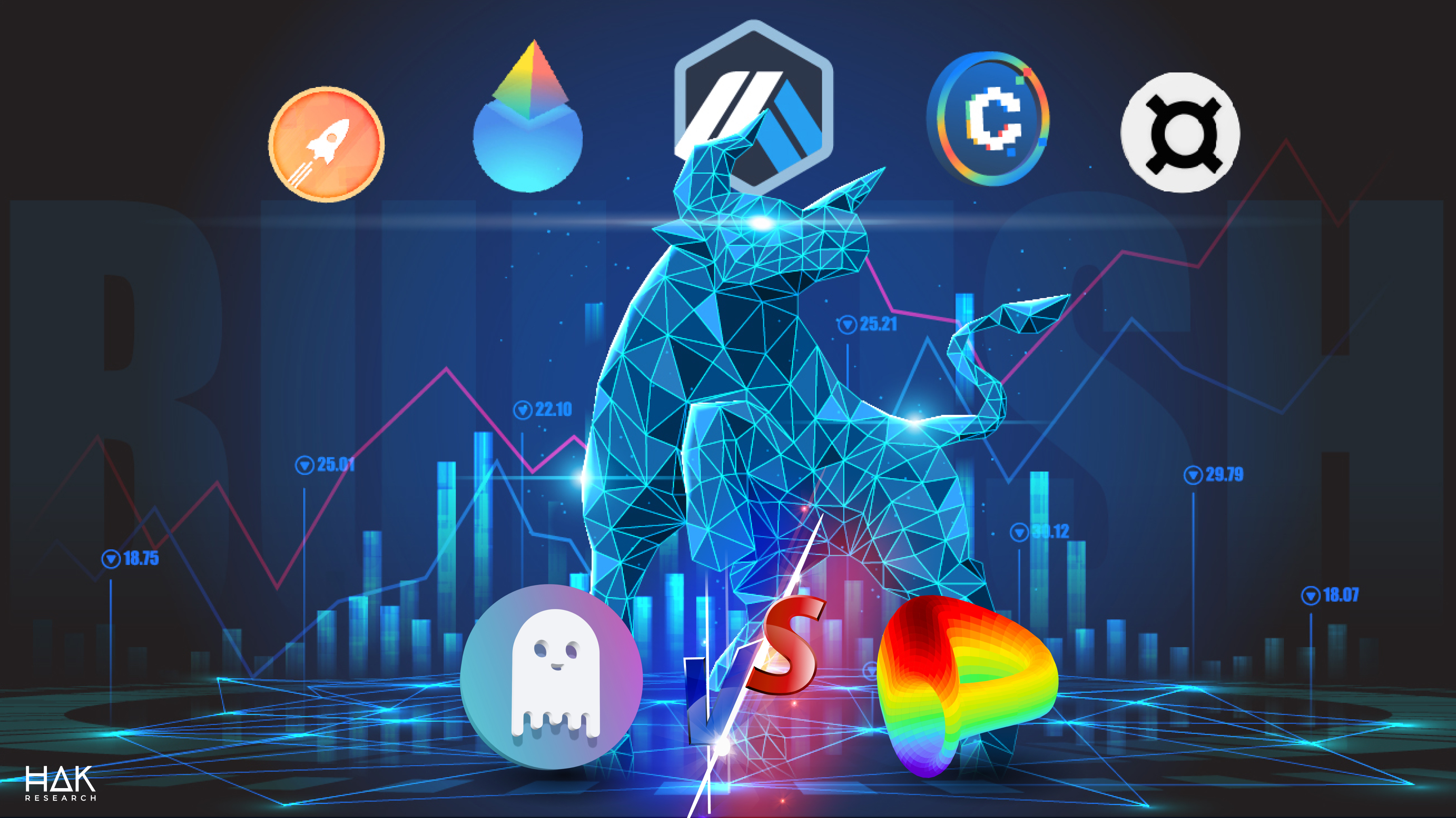 Kịch Bản Tăng Trưởng Cho Thị Trường Crypto Trong Quý 2/2023