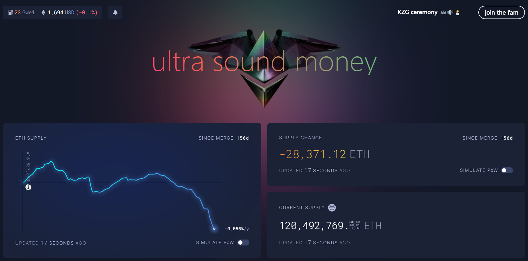Ultra Sound Money Ethereum