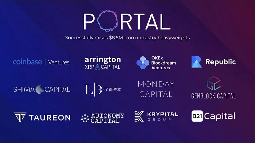 portal finance investors