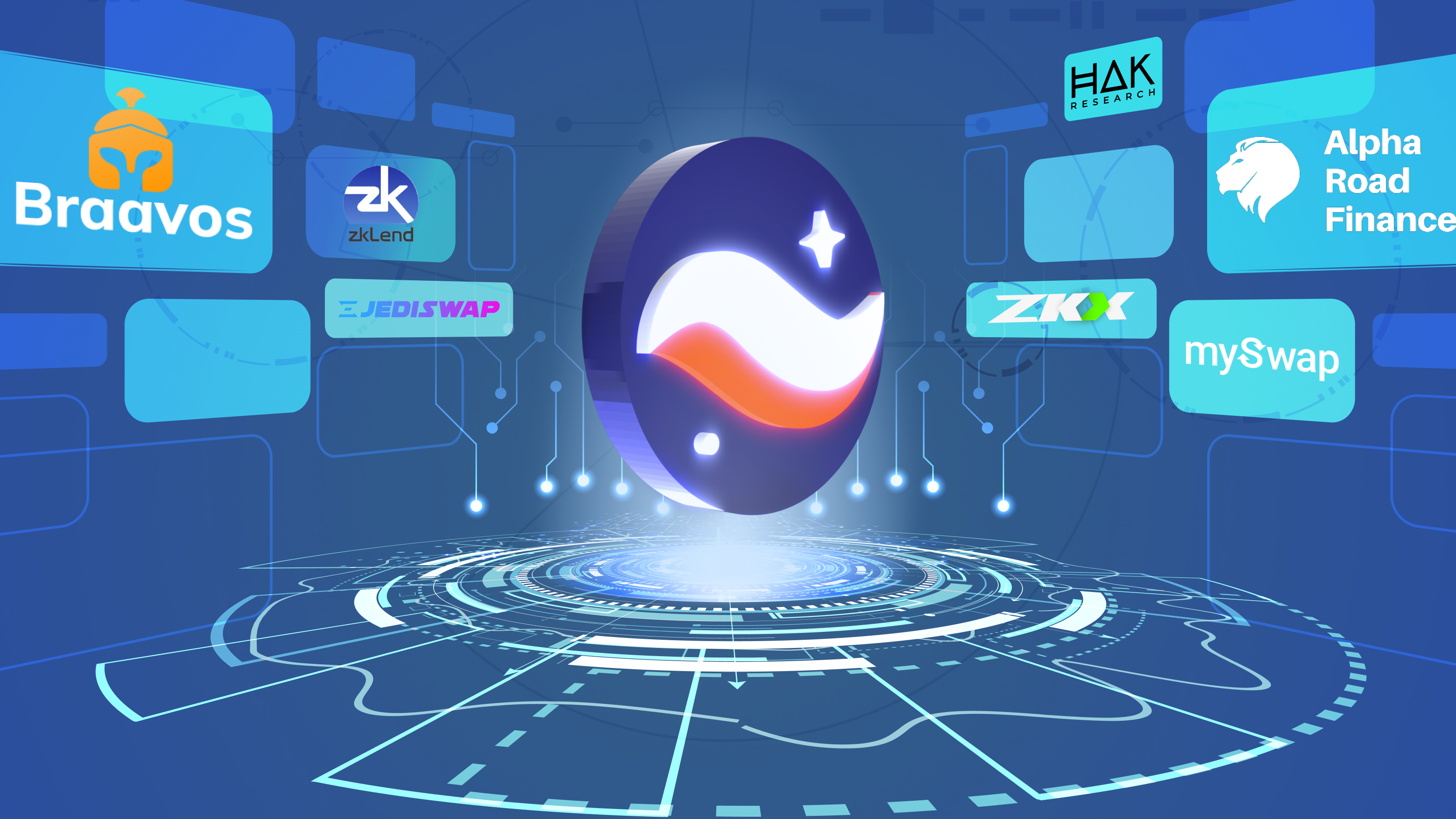 Tổng Hợp Những Dự Án Tiềm Năng Trên Hệ Sinh Thái StarkNet