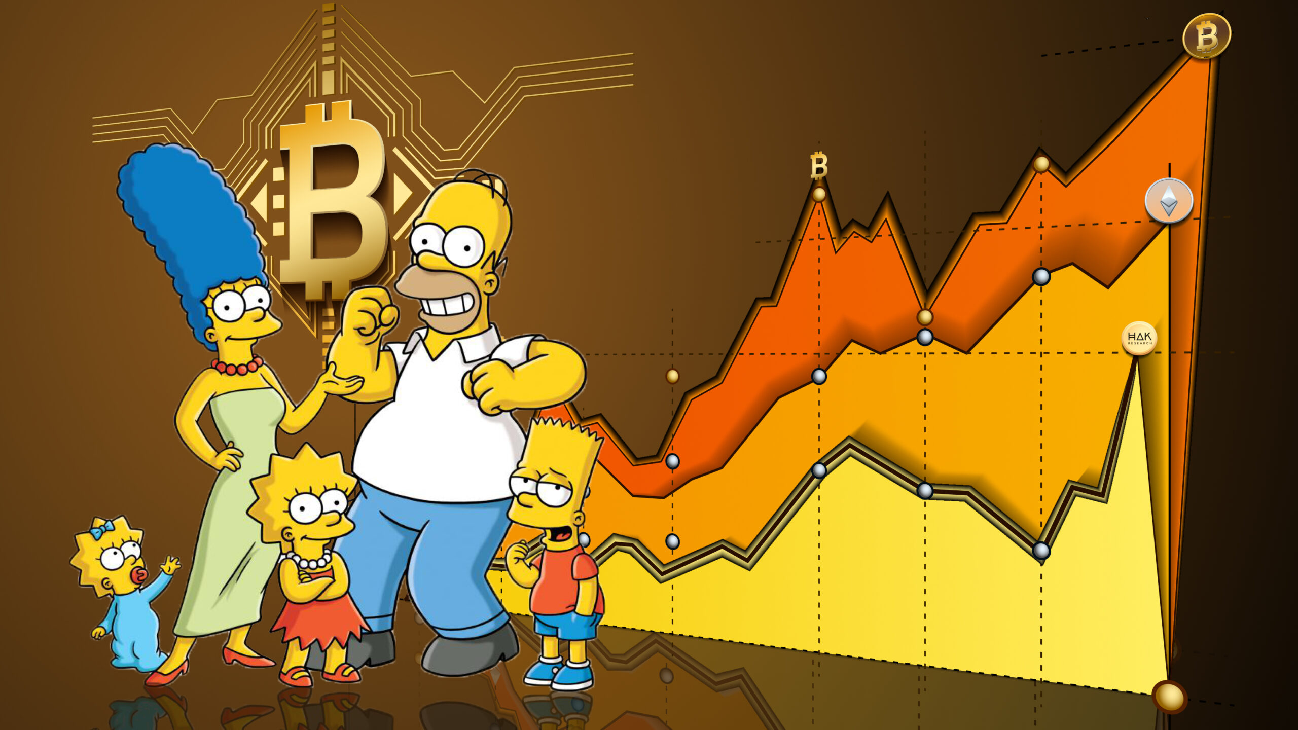 phim hoạt hình the simpsons Bart Simpson 4K tải xuống hình nền