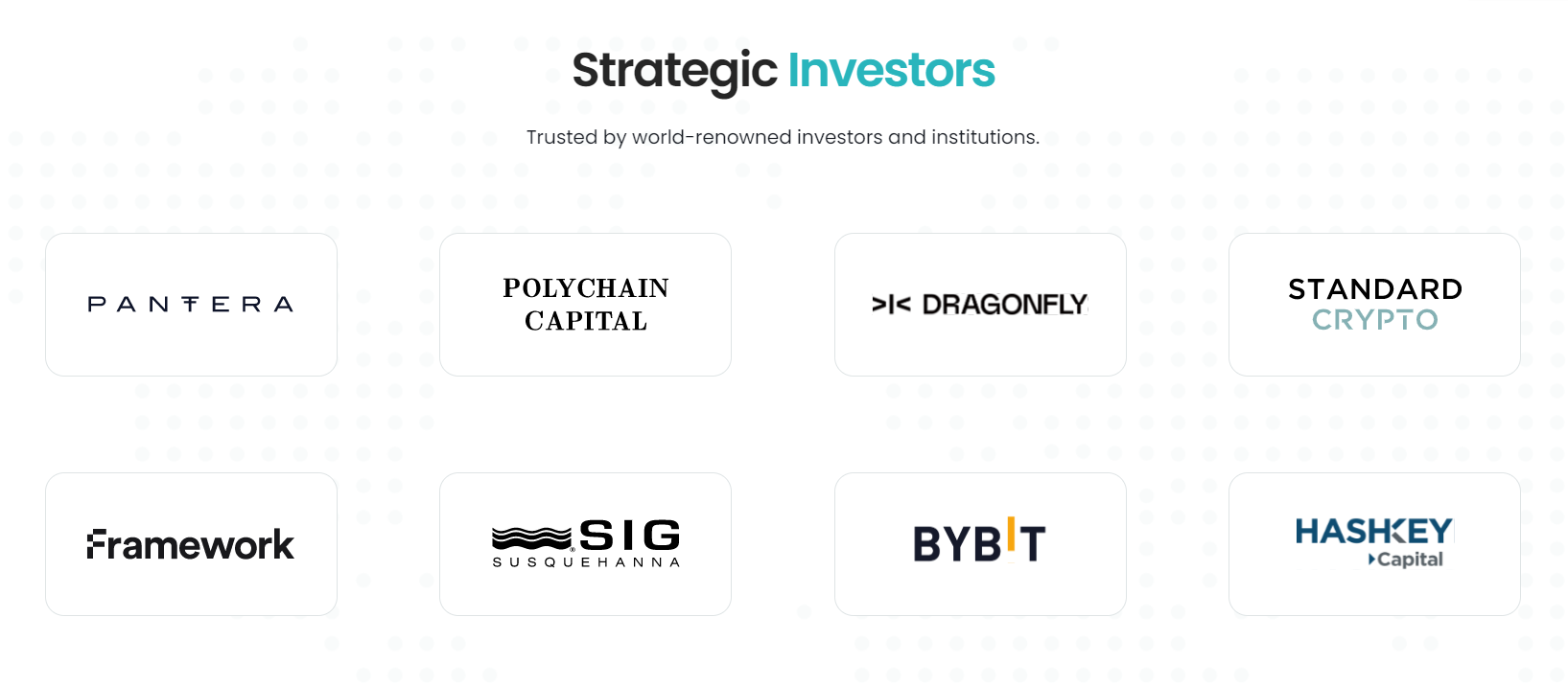 synfutures investors