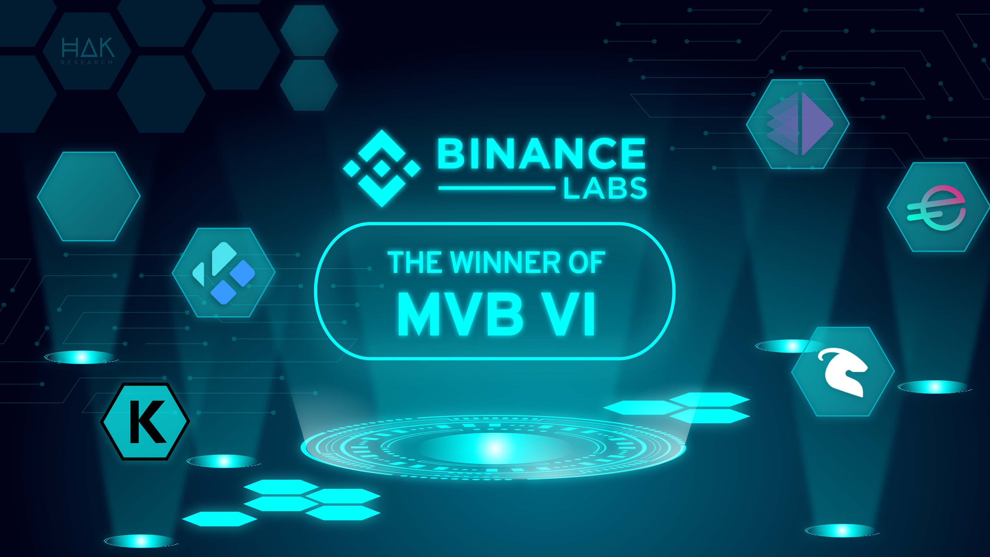 Tổng Hợp Các Dự Án Chiến Thắng Trong MVB VI Được Tổ Chức Bởi Binance Labs