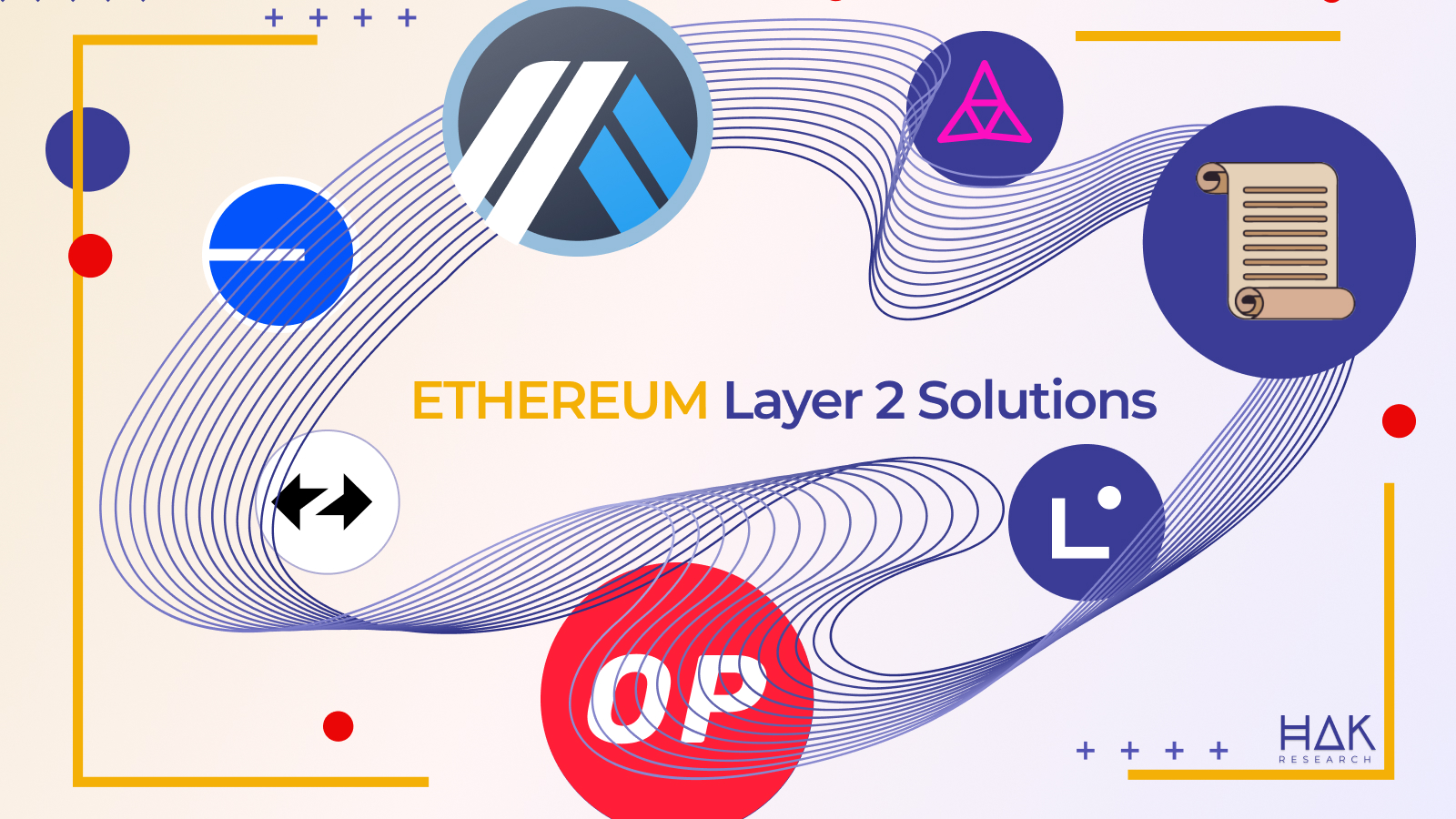 Layer 2 Mới Là Cuộc Chiến Lớn Nhất Trong Chu Kì Tiếp Theo