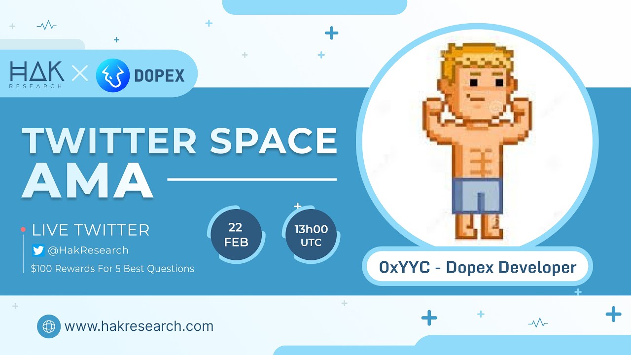 Giao Lưu Giữa Hak Research & Dopex - Nền Tảng Option Hàng Đầu Trên DeFi (Tiếng Việt)