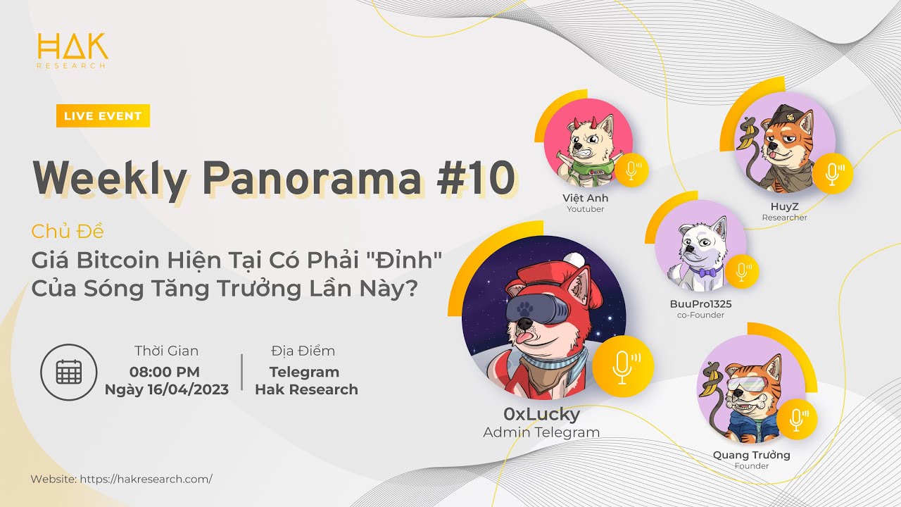 Weekly Panorama #10: Bitcoin Liệu Đã Lên “Đỉnh” Trong Đợt Hồi Phục Này?