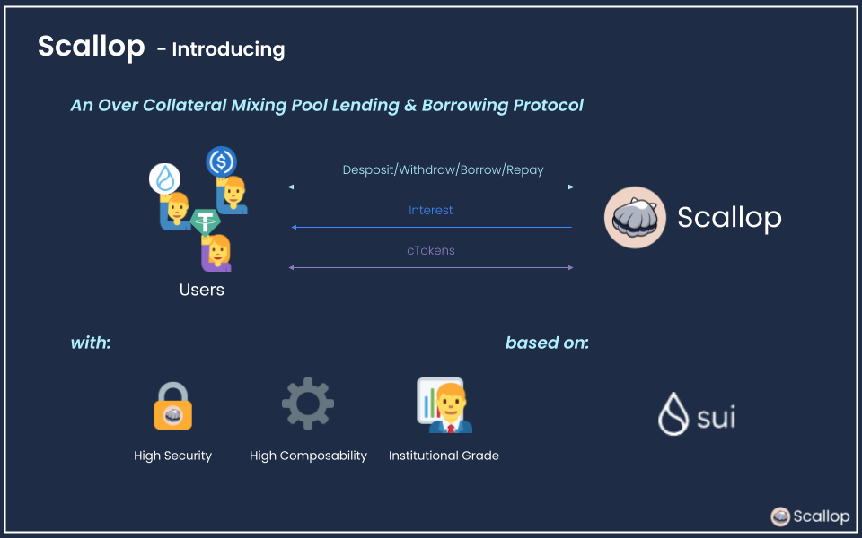 scallop cơ chế hoạt động