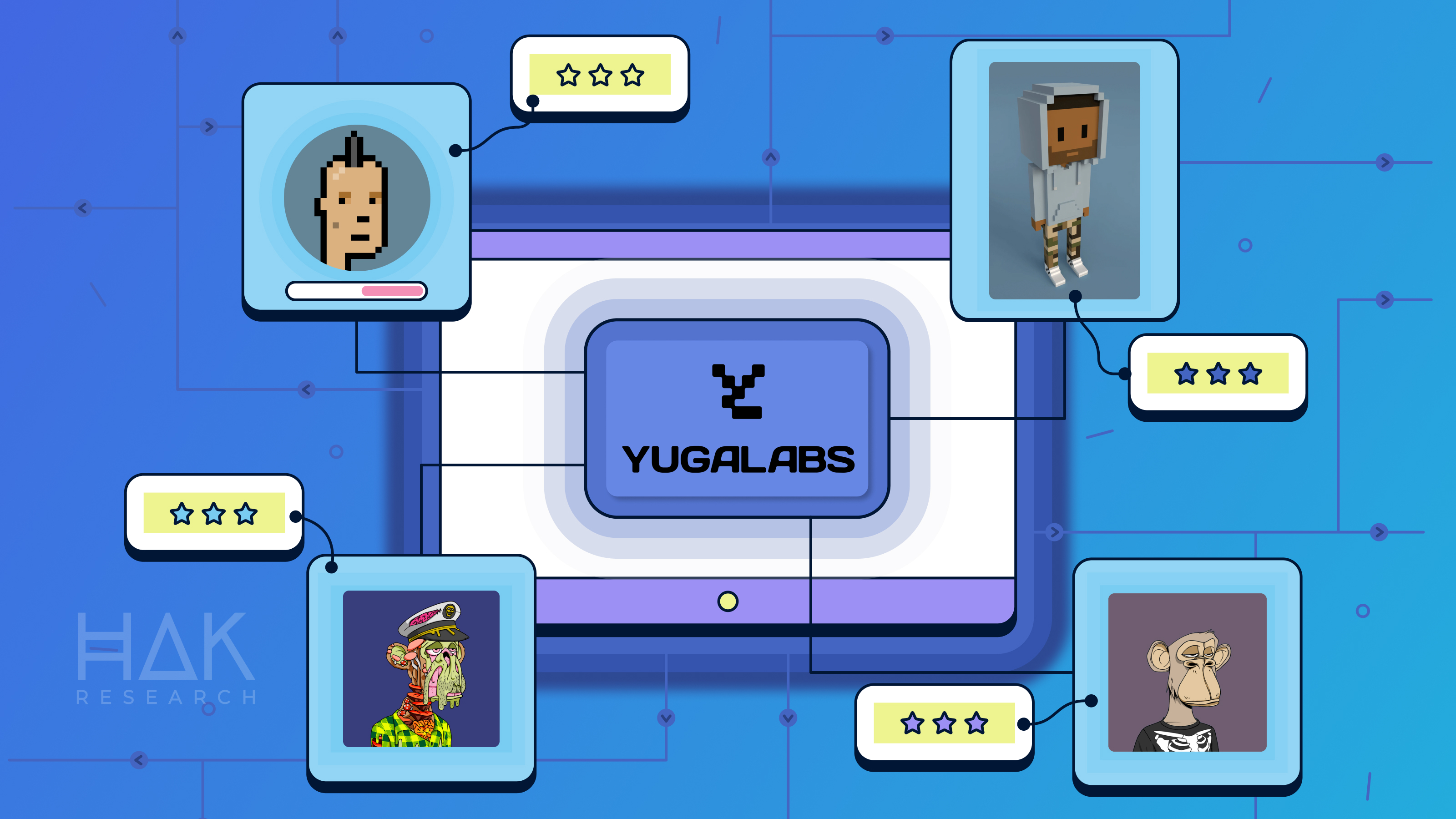 Yuga Labs & Hành Trình Từ Con Số Không Đến Disney Của Web3 Sau Hai Năm