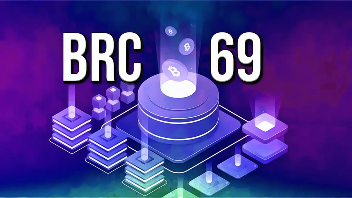 BRC 69 là gì