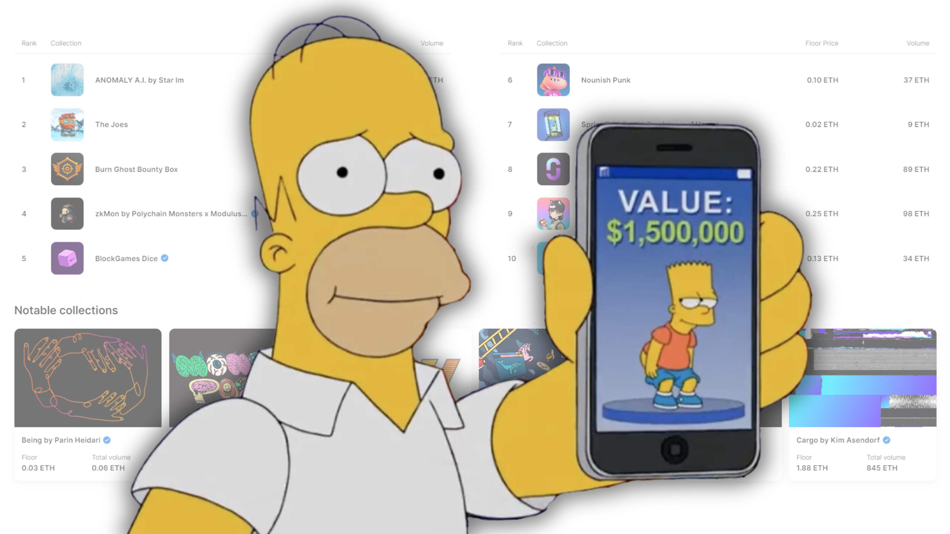 Gia Đình Simpsons Châm Biếm NFT, Springfield Punks Được Hưởng Ké