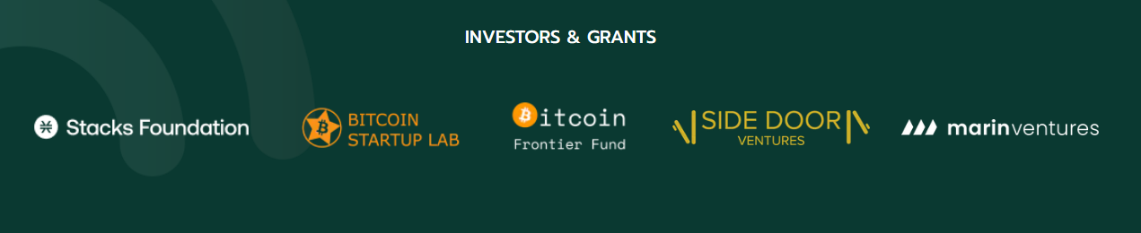 Investor Bitflow
