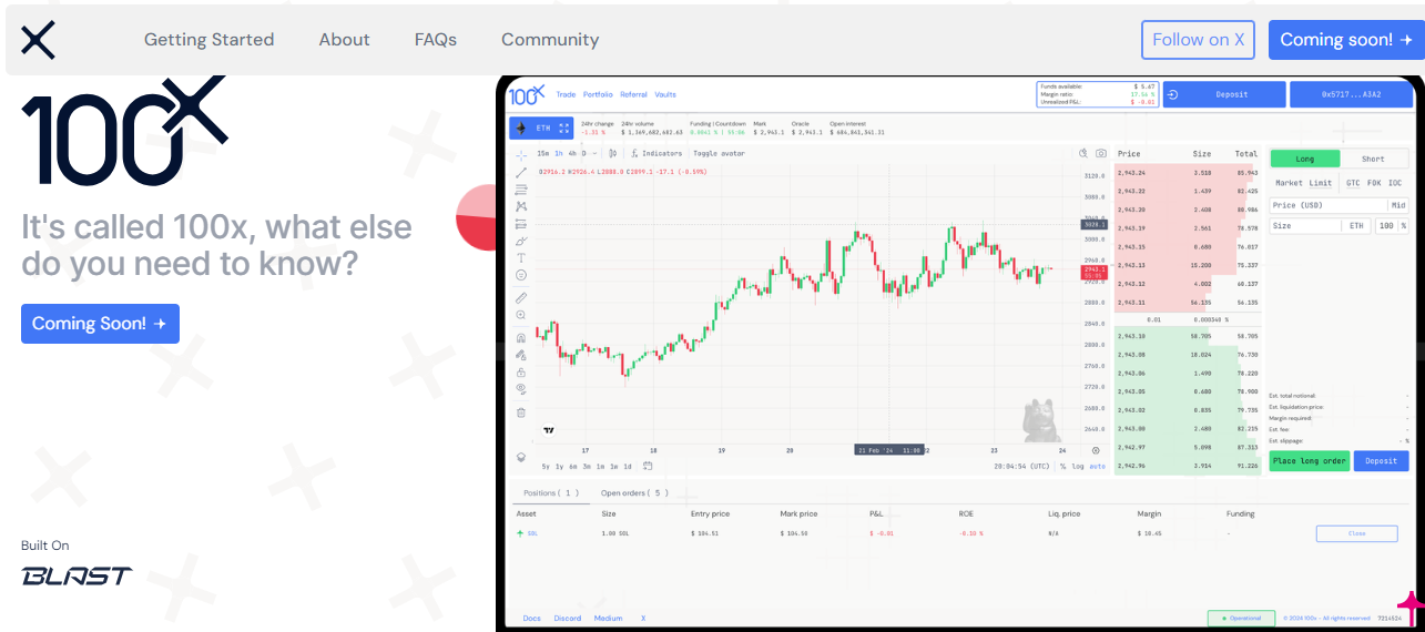 Giao diện của 100x Finance