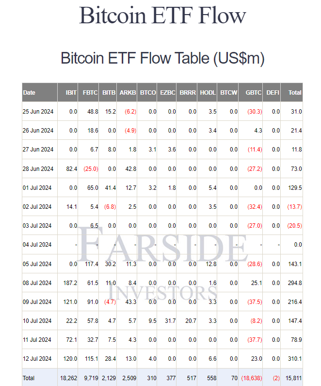 Các quỹ ETF liên tục "đỡ chart"