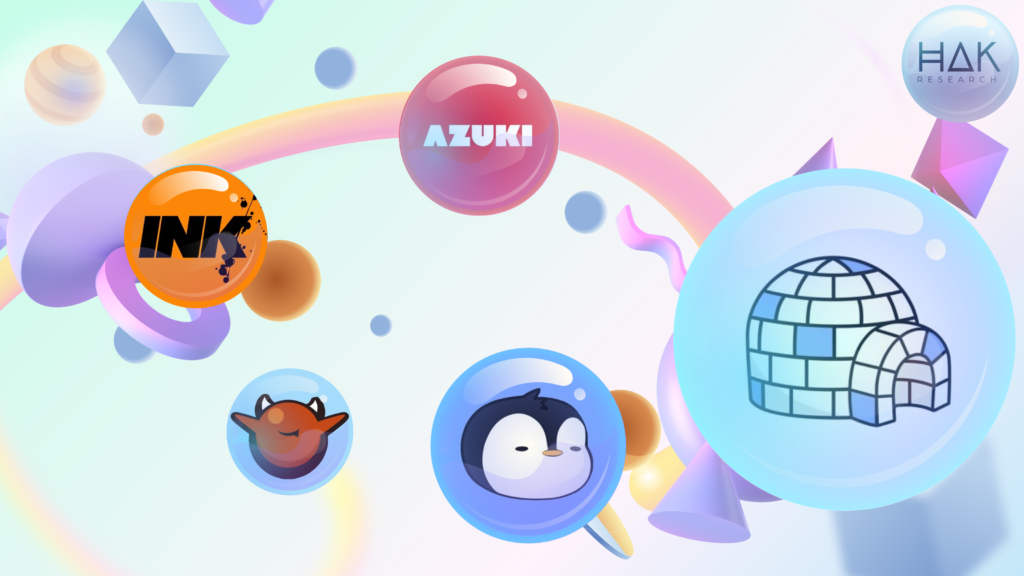 CC0 NFT Với Flywheel Mới Tạo Nên Thành Công Cho Một Bộ Sưu Tập