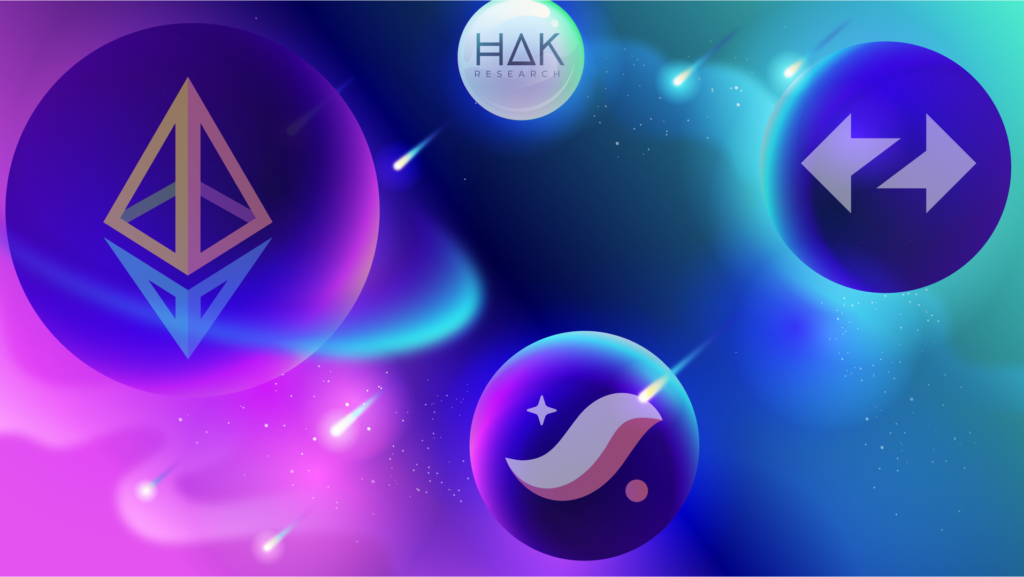 Cập Nhật Layer 2: Bóng Tối Bao Trùm Hậu Dencun Upgrade