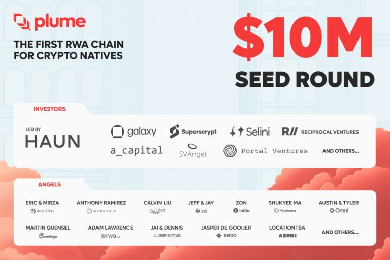 Layer 2 RWA Plume Network Gây Quỹ $10M Tại Vòng Seed Funding Từ Haun Ventures, Galaxy Ventures Và Nhiều Quỹ Đầu Tư Khác