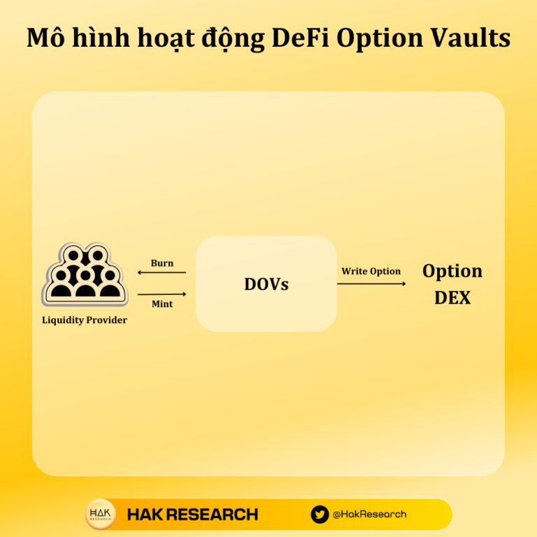 LSD-Tier-3-16-768x768