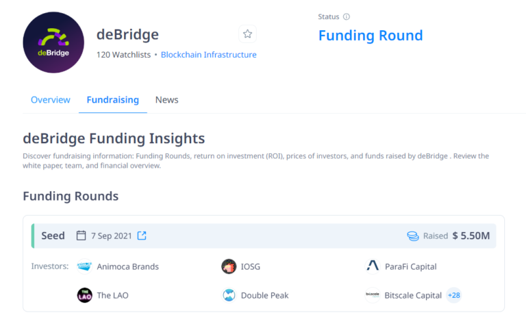 funding-round-768x476