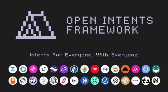 Hyperlance thông báo ra mắt The Open Intents Framework