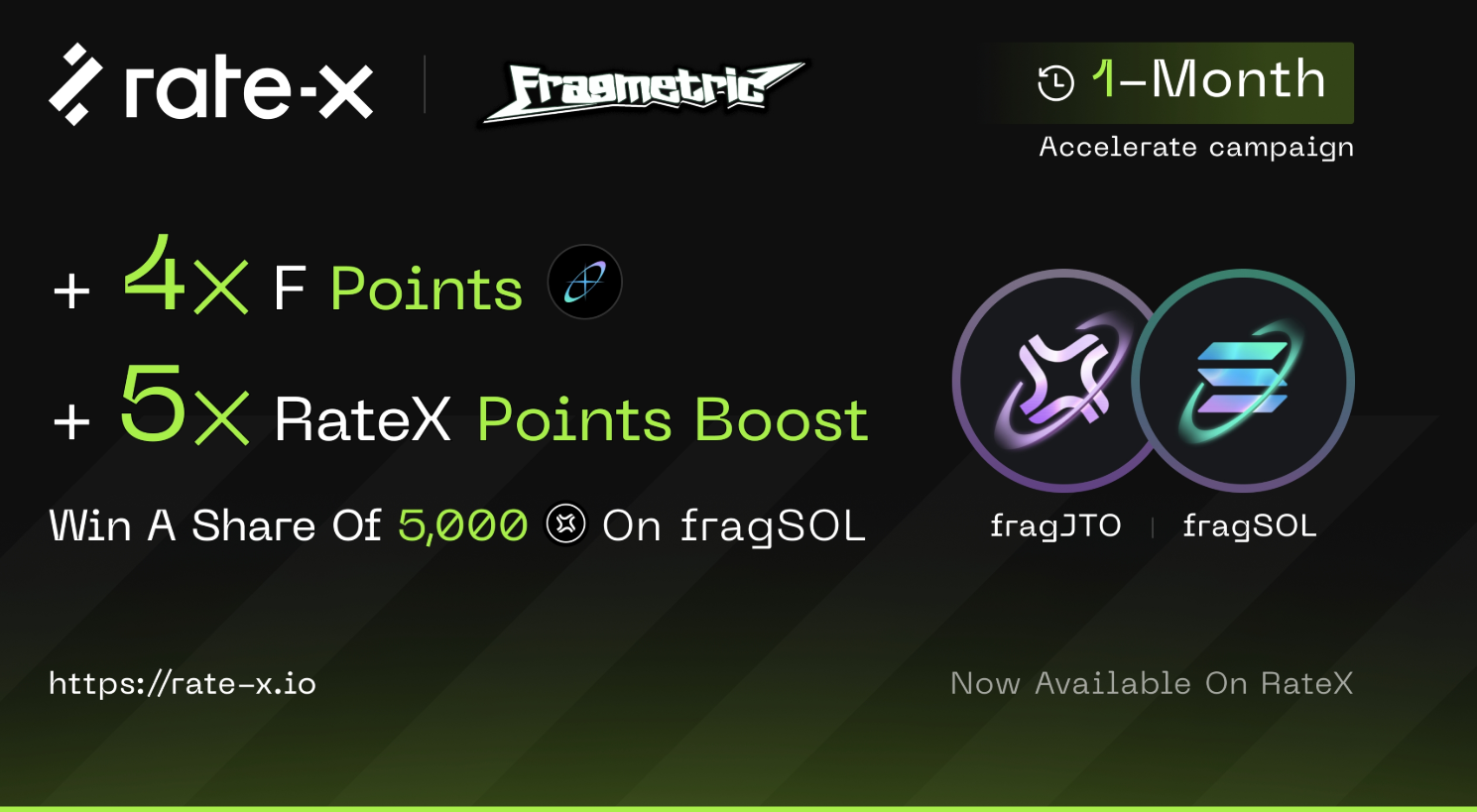 RateX Tích Hợp Fragmetric & Cơ Hội Khai Thác Lợi Suất Với FragSOL