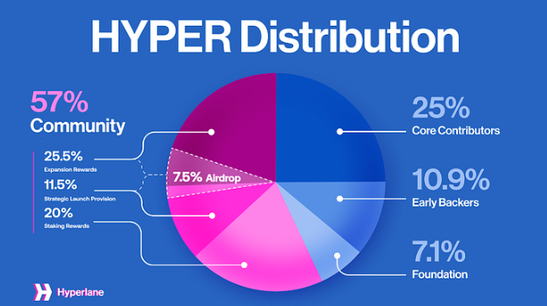 Screenshot 2025-04-05 154540