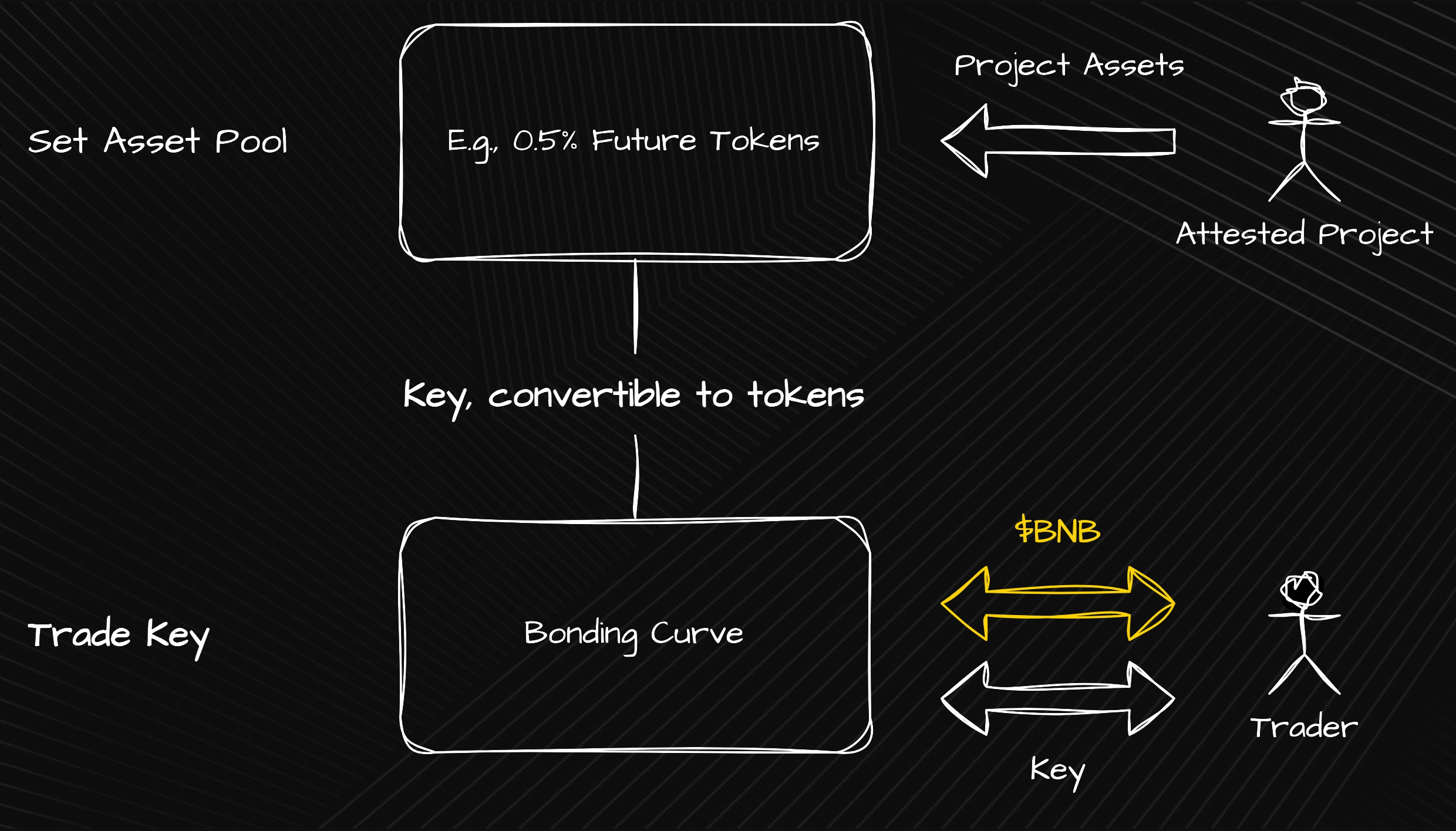 Aspecta là gì Aspecta là gì