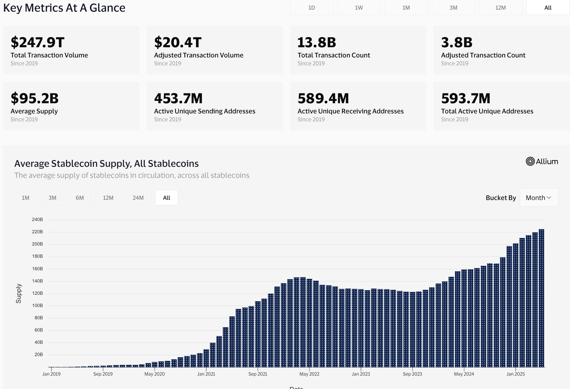 Đạo luật GENIUS Act-1 Đạo luật GENIUS Act-1