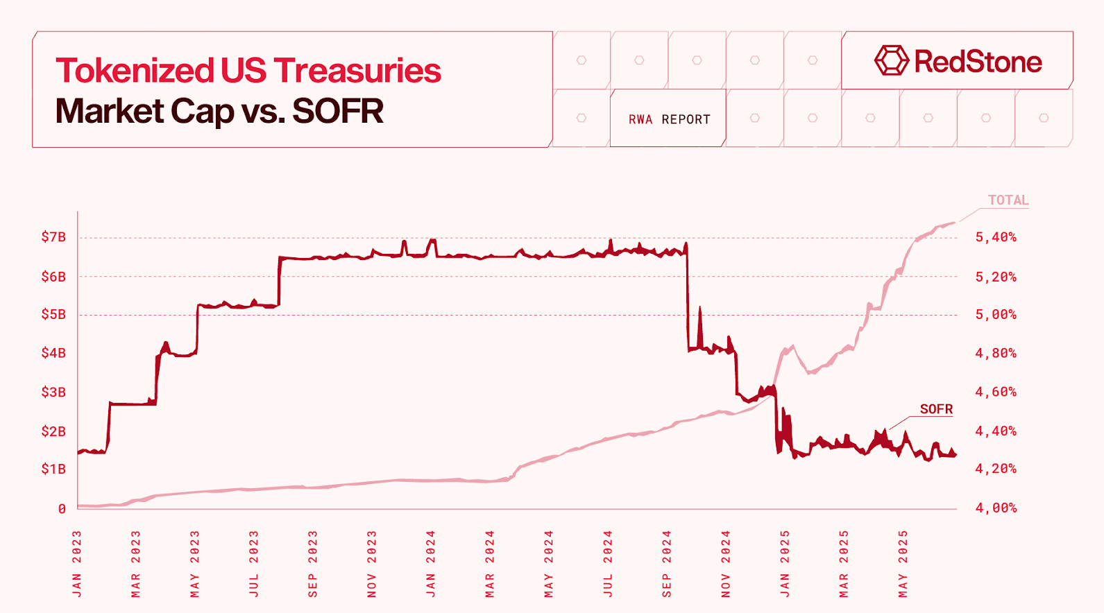 Screenshot 2025-07-26 142556