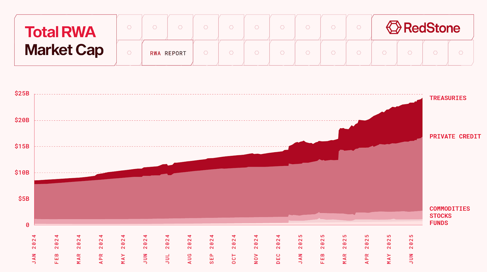 Screenshot 2025-07-26 142807