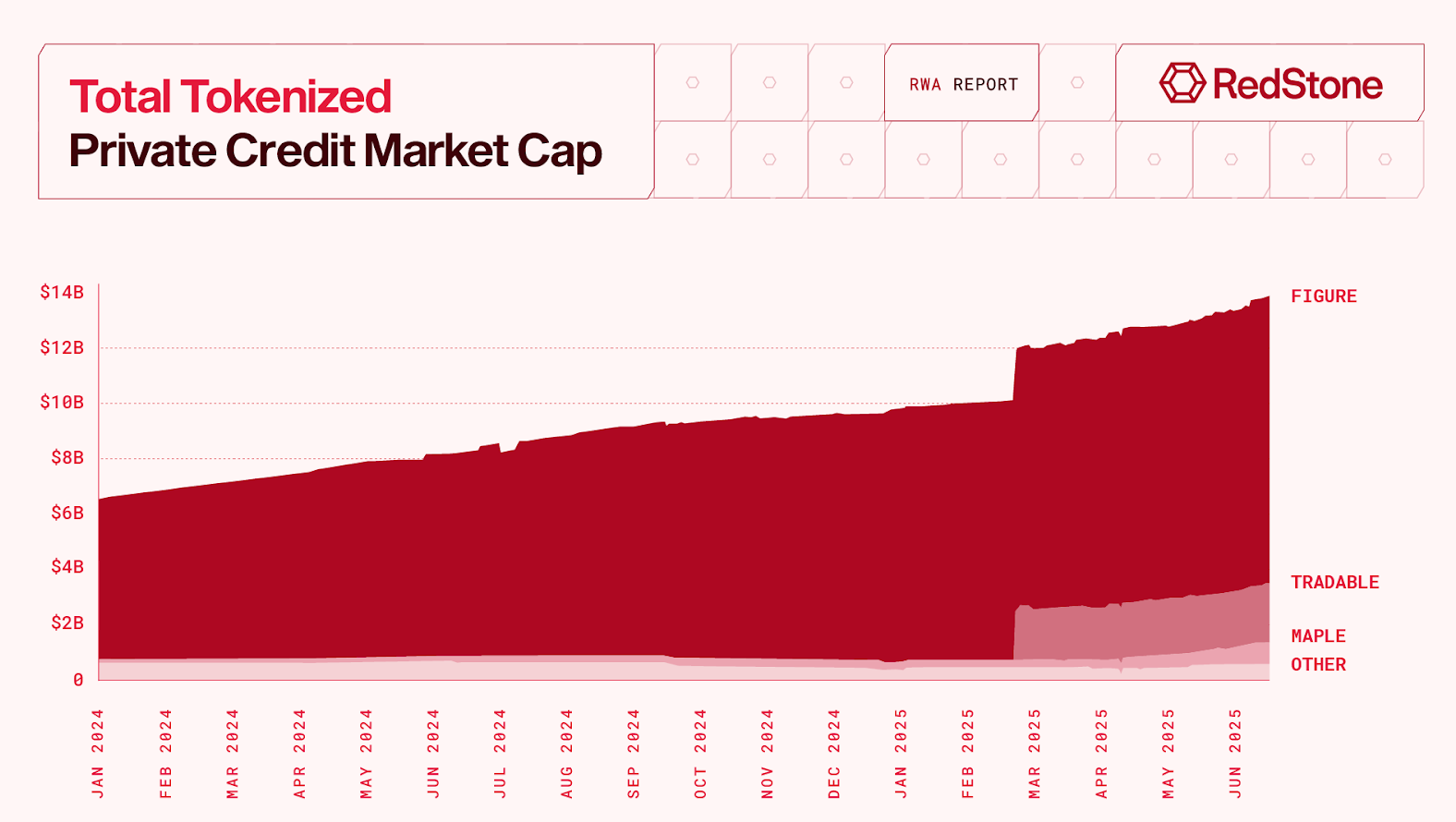 Screenshot 2025-07-26 145859