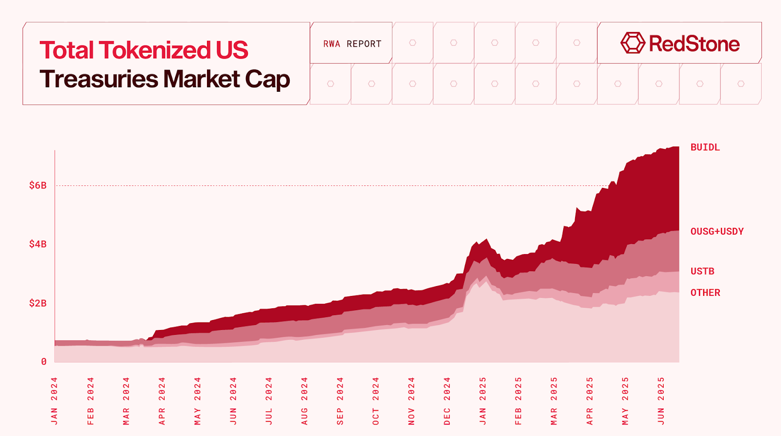 Screenshot 2025-07-26 150118
