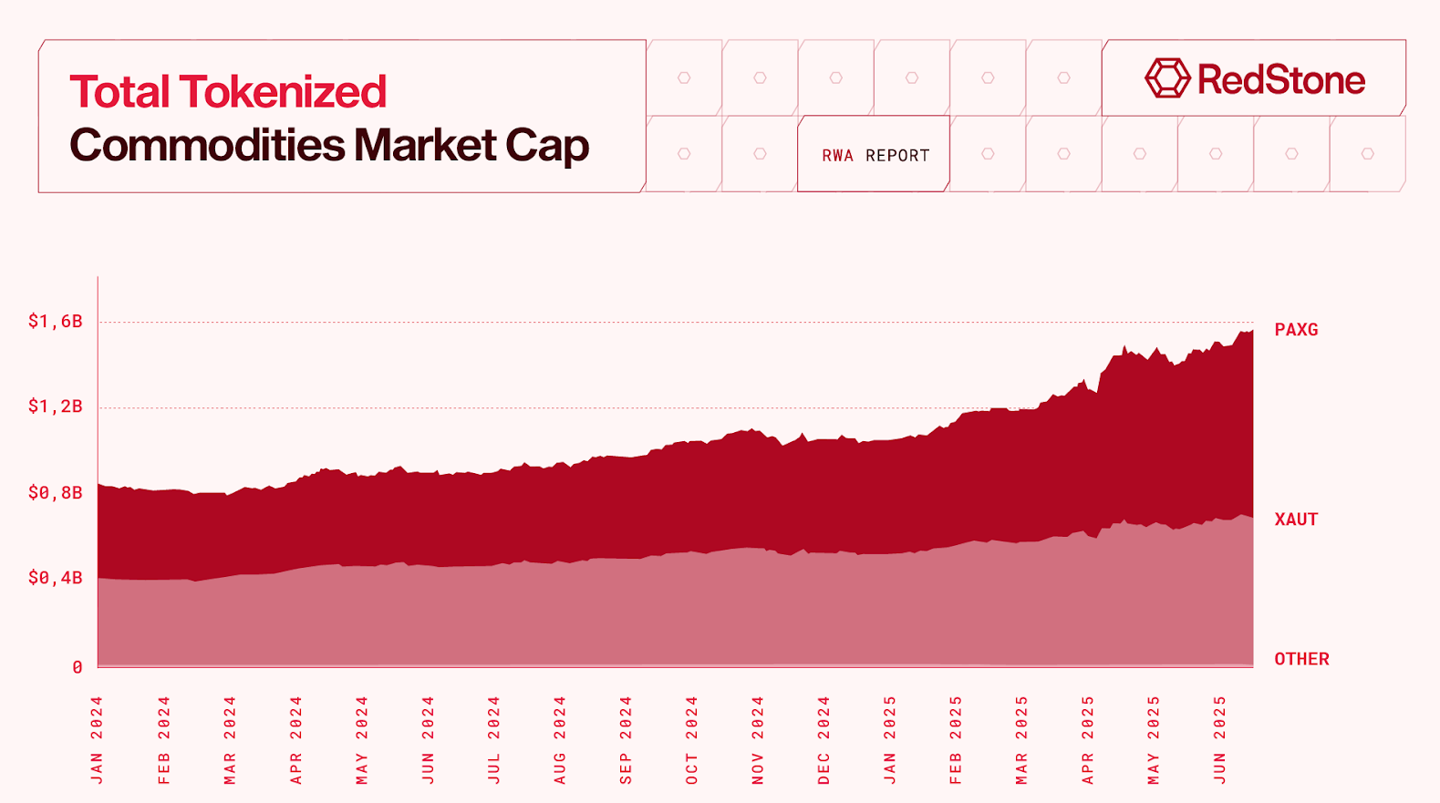 Screenshot 2025-07-26 150621