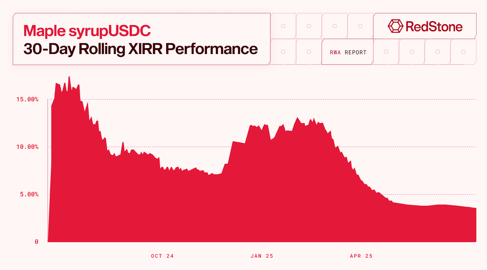 Screenshot 2025-07-26 154519