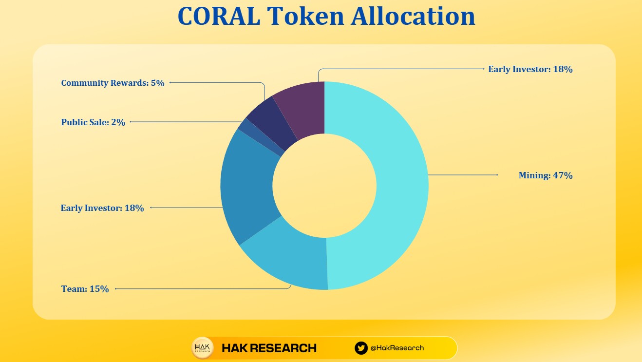 4a3274bcaaaa22f47bbb