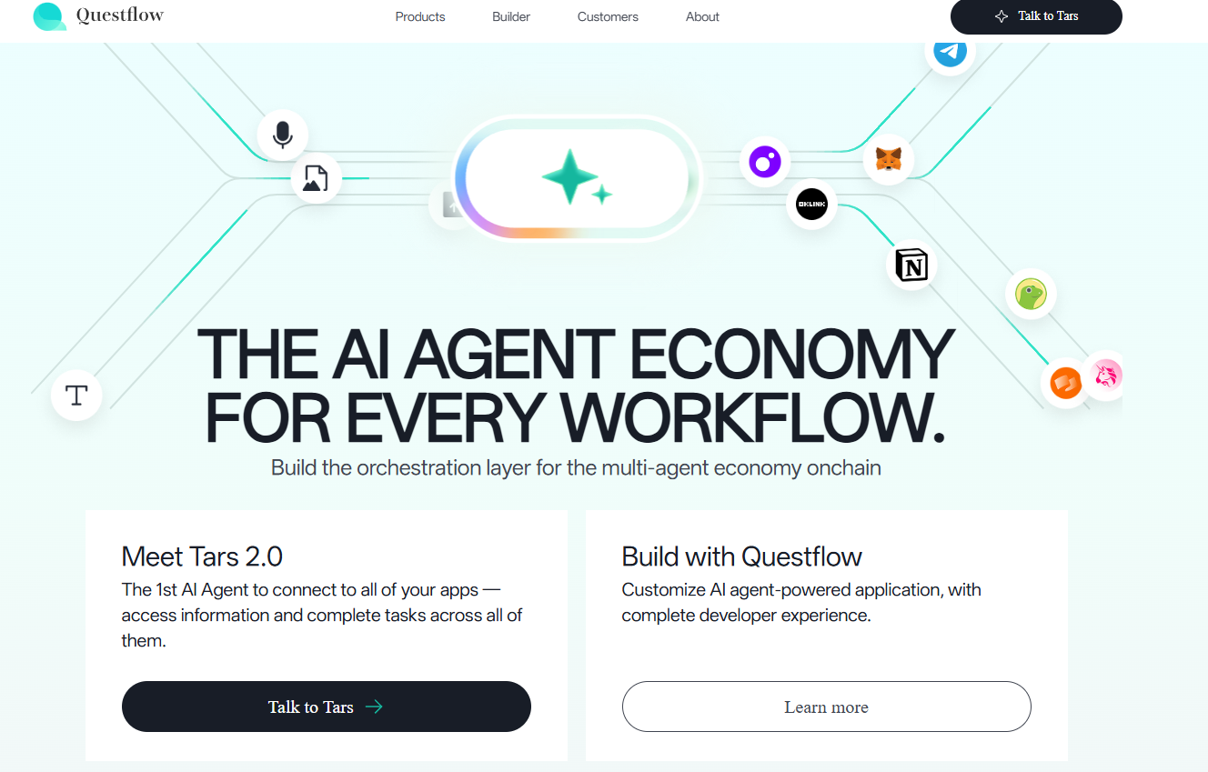 Questflow là gì Questflow là gì