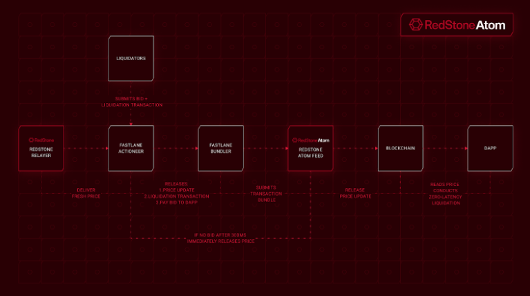 Screenshot 2025-08-09 103352