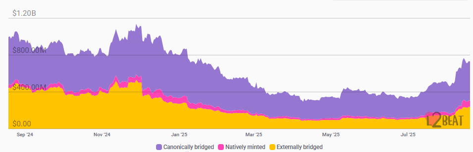 Screenshot 2025-08-18 095730