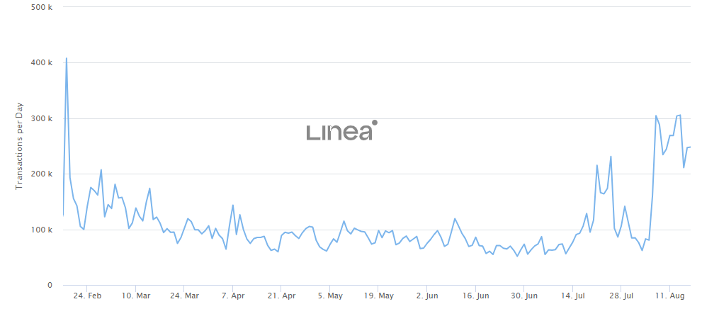 Screenshot 2025-08-18 100448