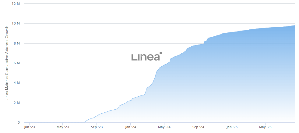 Screenshot 2025-08-18 101304