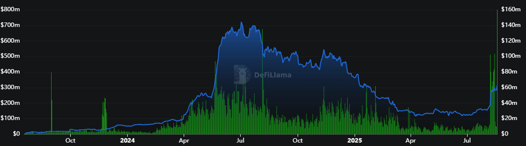 Screenshot 2025-08-18 101752