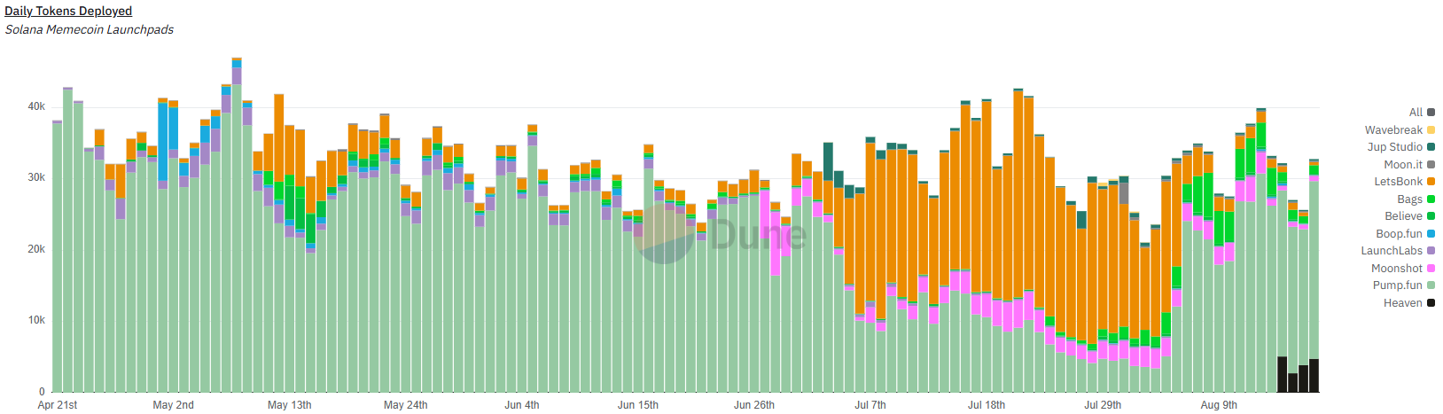 Screenshot 2025-08-19 142918