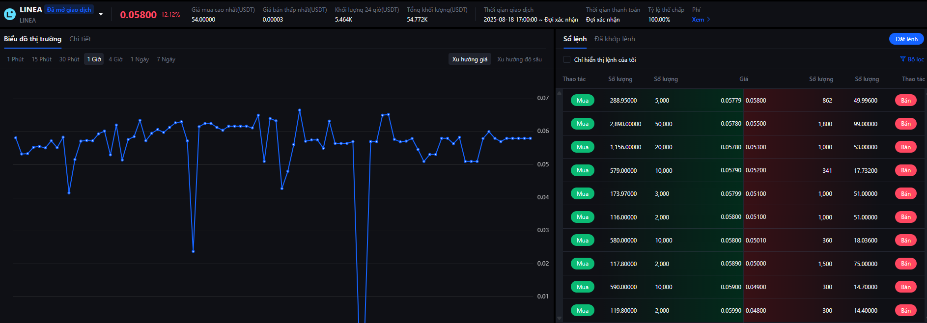 Screenshot 2025-08-22 082207