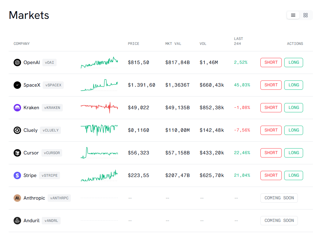 Screenshot 2025-08-28 154017 Pre-IPO Tokenization