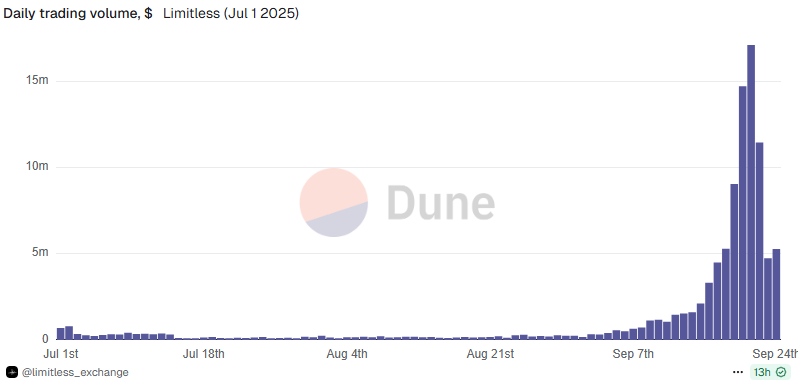 Screenshot 2025-09-25 103226