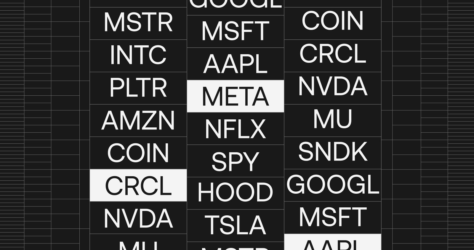 OKX Global Ra Mắt Equity Perpetual Swaps: 20+ Cổ Phiếu Và Chỉ Số, Giao Dịch 24/7
